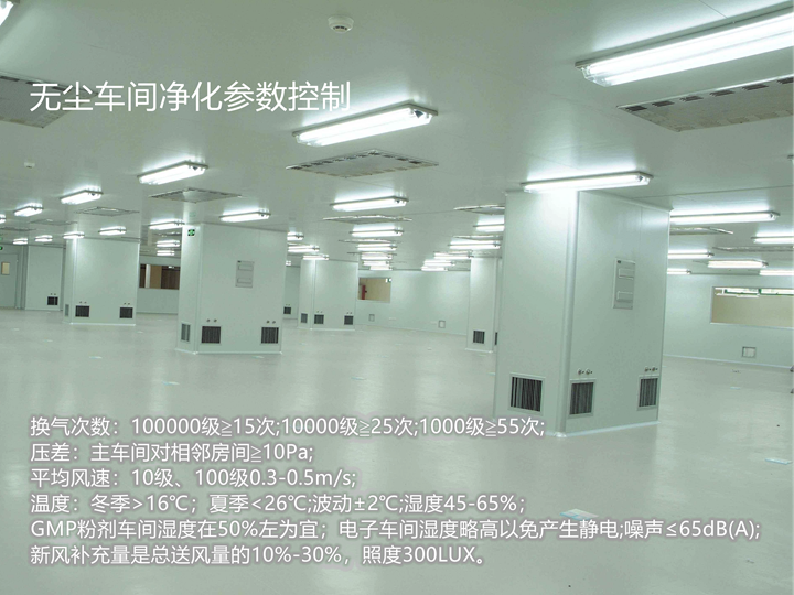 無塵車間凈化參數、潔凈車間廠房、GMP凈化車間、凈化工程裝修、無塵廠房施工