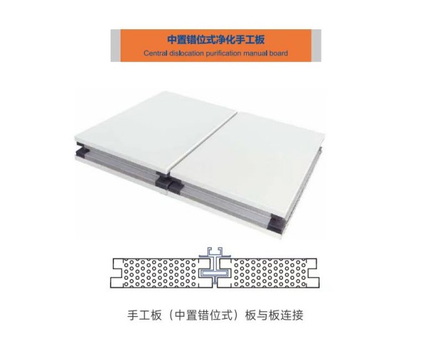 湖南凈化廠房、長沙凈化車間、西安潔凈車間、湖南中央空調、長沙中央空調、陜西中央空調、西安中央空調